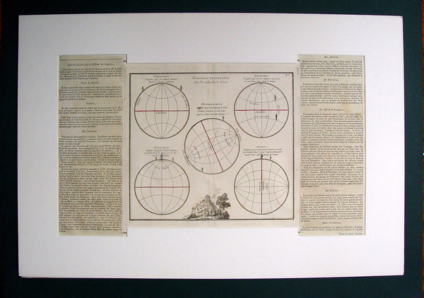 Antique 1766 Peoples of Terra Geographical Map - Artifax antiques & design